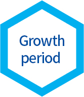 Growth period
