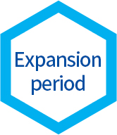 Expansion period