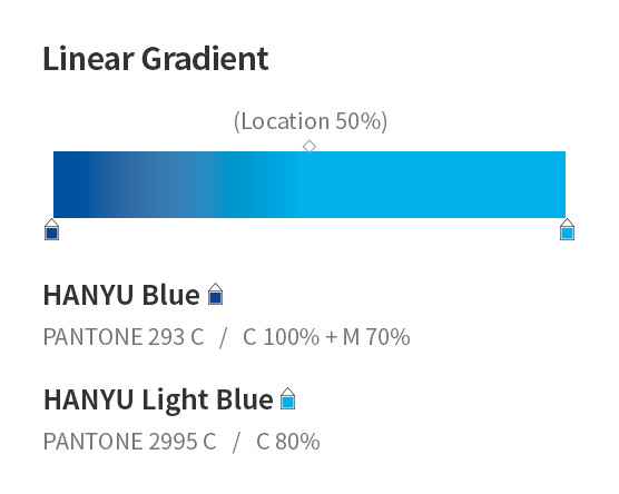linear gradient