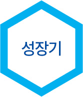 성장기